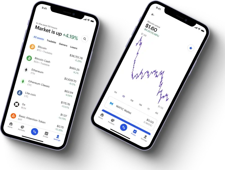 Cooltisyntrix Pro 3.1 - Experience an Exceptional Trading Journey with Cooltisyntrix Pro 3.1